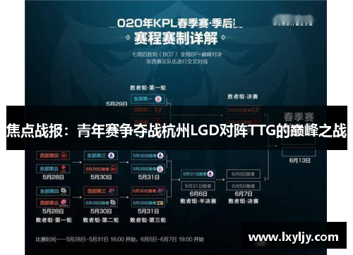 焦点战报：青年赛争夺战杭州LGD对阵TTG的巅峰之战